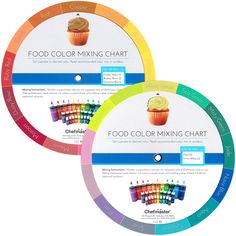 two circular colored mixing chart discs with cupcakes on each side and the words food color mixing chart below