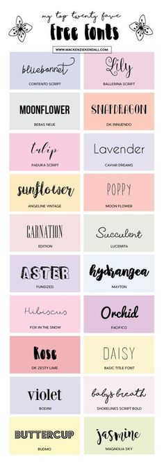 25 Fuentes gratis para tu blog                                                                                    … | Typography fonts, Lettering fonts, Fancy fonts . #Good_Fonts_On_Dafont #Caviar_Dreams_Font #Fun_Free_Fonts #Pinterest_Font