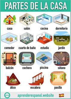 spanish poster showing different types of rooms in the house and how they are used to describe them