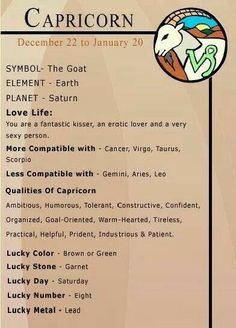 the zodiac sign for capricorn