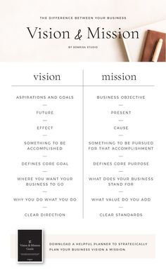 the vision and mission guide for business