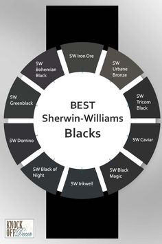 the best sherwin - williams blacks in america infographical poster by knock on peace