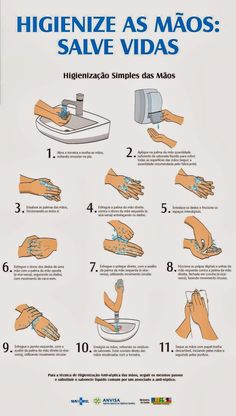 a poster with instructions on how to wash your hands