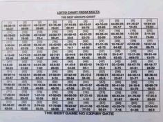 the lotto chart from maata for the best game no entry date on this page