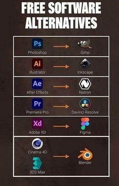 the diagram shows how to use adobe and photoshopped in an image or video game