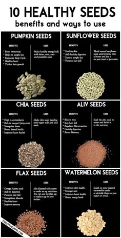 Sunflower Seeds Benefits, Energy Balls Healthy, Seeds Benefits, Thick Hair Growth, Prevent Hair Fall, Healthy Seeds, Hair Growth Supplement, Healthy Fall, Promote Healthy Hair Growth