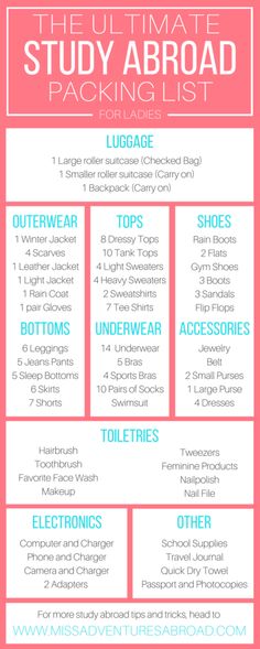 the ultimate guide to packing for college students info sheet with text overlaying it