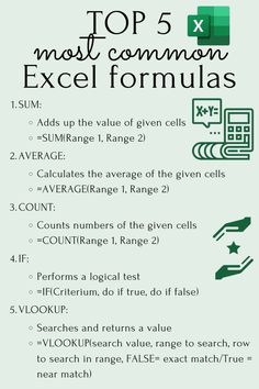 the top 5 most common excel formulas in wordpress and other graphic styles, including numbers