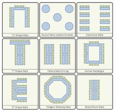 four different types of tablecloths are shown in the diagram, and each is labeled with