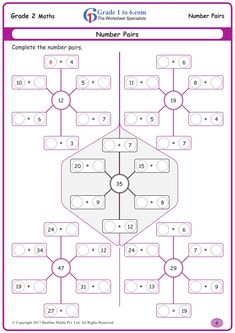 the worksheet for rounding numbers in order to make it easy and fun,