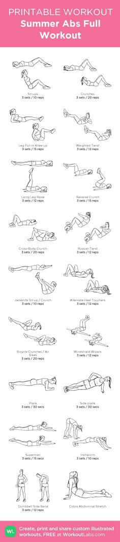 the printable workout guide for women