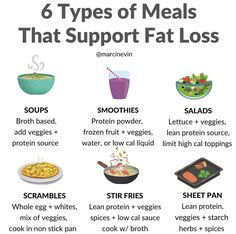 Lean Biome, Keto Meal Recipes, Healthy High Protein Meals, Easy Healthy Meal, Fat Loss Foods, Healthy Food Inspiration, Food Motivation, Easy Healthy Meal Prep, Healthy Food Dishes