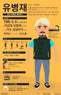 자타공인 ‘예능 대세’ 유병재, 막내 작가에서 지상파 방송 출연까지 [인포그래픽] #YuByeongjae / #Infographic ⓒ 비주얼다이브 무단 복사·전재·재배포 금지 Graphic Design Cv, Leaflet Design, Cv Design, Graphic Design Poster, Korean Language, Profile Design, Drawing Tips, Instagram Template, Infographic Design