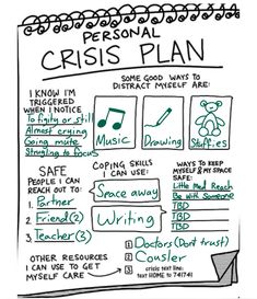 Crisis Plan Worksheet, Crisis Safety Plan, Crisis Communications Plan, Therapy Handouts, Business Development Strategy, Graphic Facilitation