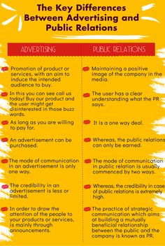 the key differences between advertising and public relationss infographical poster with yellow background