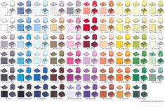 the color chart for different colors of diamonds and cubes, with their corresponding names