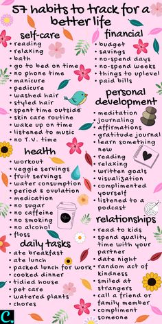 Captivating Crazy About Contact Us CATEGORIES Privacy Policy Achieving Goals Bullet Journal Self-Care72 Simple Bullet Journal Habit Tracker Ideas You Can Start Today! Journal Habit Tracker Ideas, Bullet Journal Habit Tracker Ideas, Bullet Journal Simple, Simple Bullet Journal, Bullet Journal Habit Tracker, Journal Habit Tracker, Tracker Ideas, Living Quotes