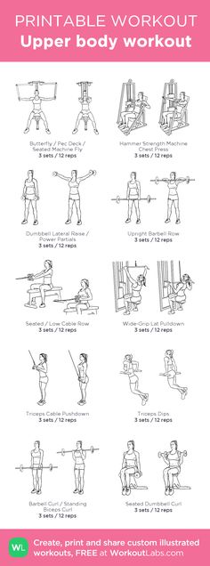 an exercise poster with instructions on how to do the upper body workout