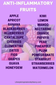 Anti-inflammatory fruits Galveston Diet, Inflammation Foods, Anti Inflamatory, Anti Inflammation Recipes, Inflammatory Recipes, Autoimmune Diet, Disease Symptoms