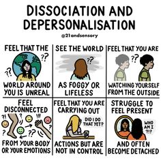 Dissociation: Definition, Symptoms, Causes, Treatment Maladaptive Daydreaming, Mental Health Facts, Emotional Awareness, Therapy Worksheets, Coping Skills, Mental Health Awareness