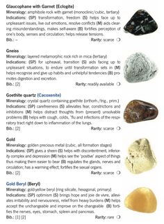 an image of different types of rocks