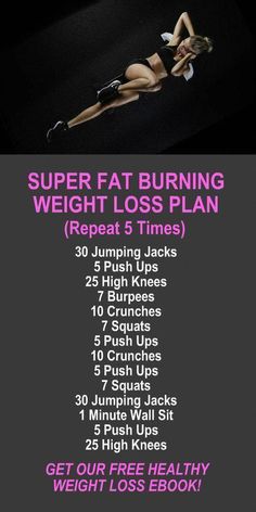 #NaturalWeightLossAdvice Workout Fat Burning, Lose 50 Pounds, Lose Belly, How To Increase Energy, Lose Belly Fat, Apple Cider, Fat Burning, Crossfit, Cardio