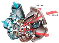 an image of the inside workings of a car's engine, with arrows pointing in different directions