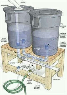 two water tanks sitting on top of a wooden pallet with hoses attached to them