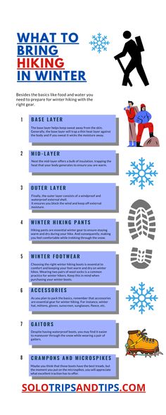 What to Bring Hiking in Winter infographic listing 8 essentials including layers, pants, footwear, accessories, gaitors, and crampons and microspikes. Hiking In Winter, Winter Hiking Gear, What To Wear Hiking, Hiking Gear List, Cold Weather Clothing, Cold Weather Hiking, Gear List, Hiking Accessories, Winter Hiking