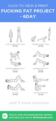 an exercise poster with the instructions for how to do a full - body workout in 5 minutes