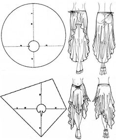 the diagram shows how to draw skirts with different shapes and sizes, including one for each skirt