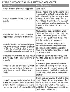 DBT Recognizing Your Emotions Example Worksheet Recognizing Emotions, Emotions Worksheet, Identifying Triggers, Behavior Therapy, Motivational Interviewing, Mental Health Recovery