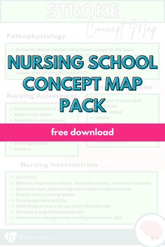 the nursing school concept map pack is shown in blue and pink, with text that reads nursing