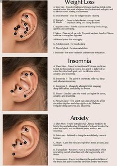 Acupuncture Piercing Ears, Holistic Ear Piercings, Ear Acupuncture Chart, Ear Pressure Points Piercing, Ear Accupunture Points, Reflexology For Migraines, Queer Ear Piercing, Ear Piercings For Health, Migraine Piercing Health