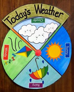 a wooden clock with different weather symbols painted on it's face and the words today's weather