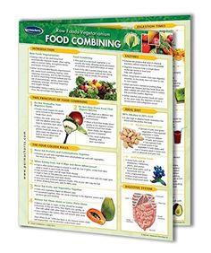 PRICES MAY VARY. 4-page laminated Raw Vegan Food Combining Quick Reference guide Save time and stay on track with our Food Combining quick reference chart! Remind yourself of the rules of food combining Always know what combinations are good and bad. Get a two-day meal plan, including delicious raw/vegan food combining recipes that will become your instant favorites. Our guide is ideal for use in your kitchen since it's spill-proof and includes a convenient shopping list that you can write on wi Food Combining Rules, Food Combining Chart, Raw Vegan Food, Healthy Homemade Snacks, Vegan Guide, Food Charts, Food Combining, Vegan Kitchen, Raw Vegan Recipes