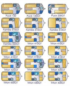 an image of different types of batteries