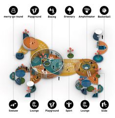 an info graphic showing the different parts of a basketball court