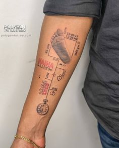 a person with a tattoo on their arm has a map of the area around them