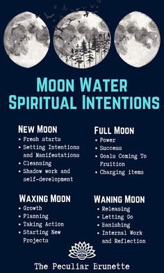 Repeating Numbers, Moon Meaning, Moon Reading, Moon Water, Witch Spirituality