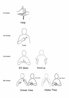 the instructions for how to draw people with their hands and fingers in order to help them learn