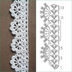 the crocheted lace is shown next to an image of it's design