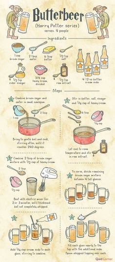 a poster with instructions on how to make butterbeeer