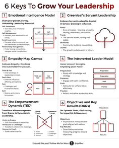 the six keys to grow your leadership info sheet for students and teachers alike with each other