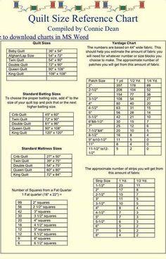 a table with numbers and times for different types of items in the form of tables