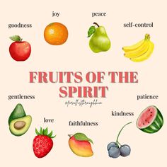 the fruits of the spirit are arranged in a circle