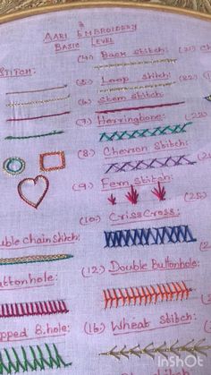 a close up of a cross stitch pattern on a piece of cloth with words and symbols