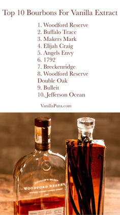 We've made hundreds of extracts and our group members have made, possibly millions. Here's our most recent list of the best bourbons to use for extract making. Remember, bourbon is a smokey and sweet spirit and our best results are usually achieved after 18 months of extraction. See the link for more details. Making Vanilla Extract With Bourbon, Homemade Vanilla Extract With Bourbon, Homemade Bourbon Vanilla Extract, Bourbon Vanilla Extract Recipes, Homemade Almond Extract, Homemade Vanilla Extract Recipe, Homemade Extracts Recipes, Vanilla Extract With Bourbon, Vanilla Extract Recipe Homemade