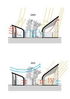 two diagrams showing the steps and railings to an outdoor swimming pool, with trees in the background