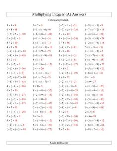 multiplying linears worksheet for students to solve the missing numbers in